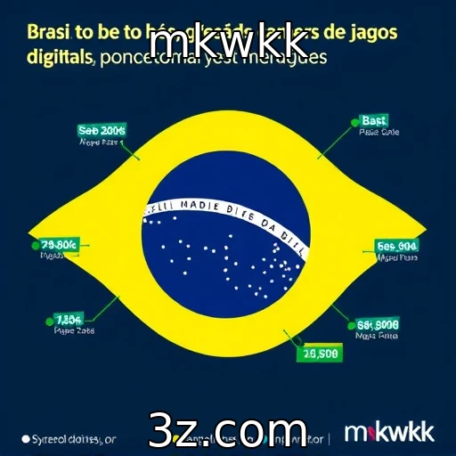 Crescimento do mercado de jogos digitais no Brasil